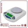 electronic-scale-3